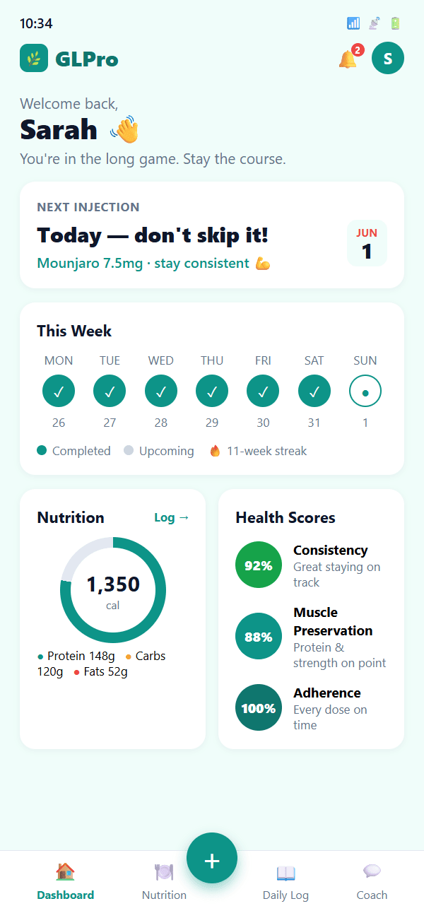 GLPro dashboard screenshot